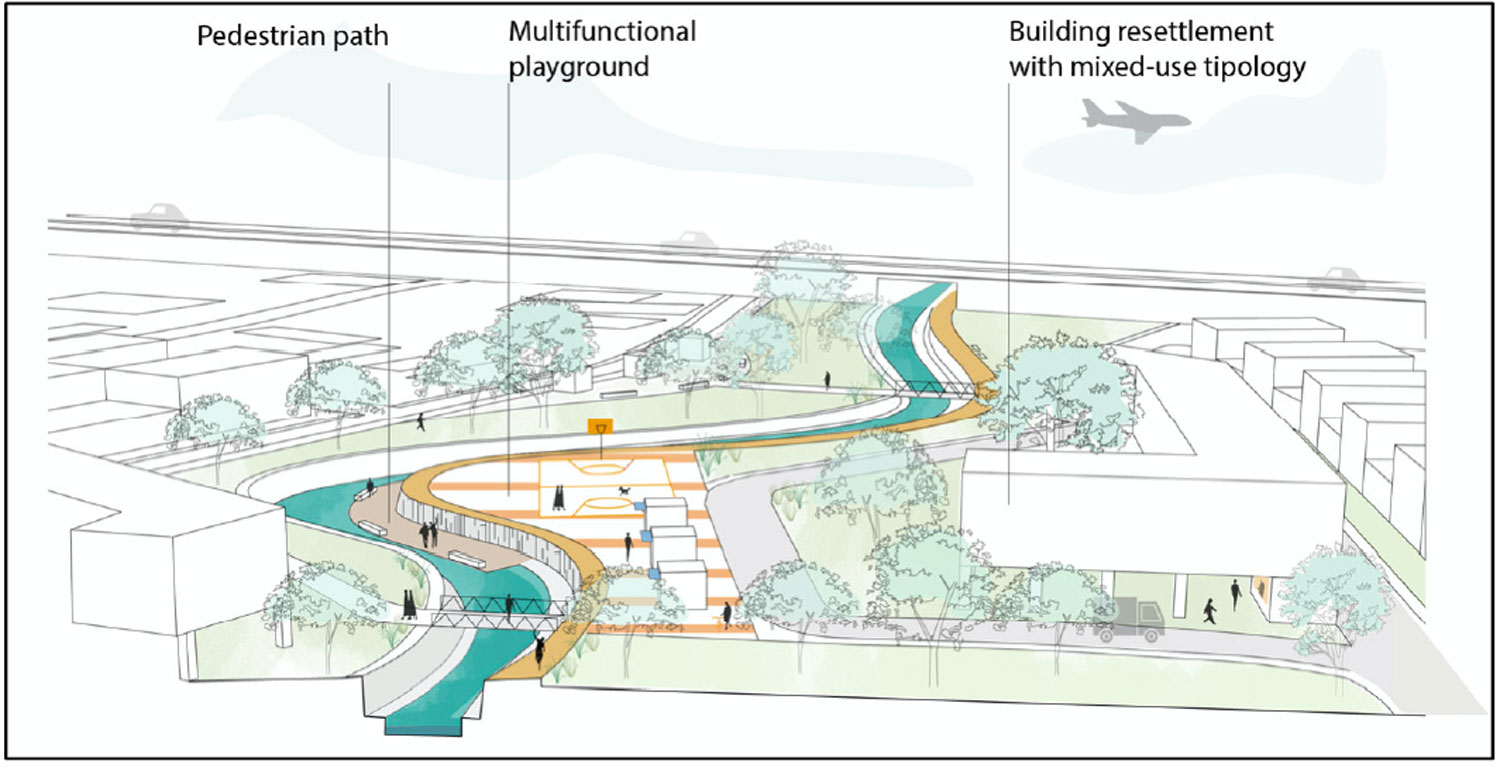 Sheger River Development Project - Addis Ababa